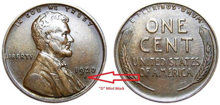 1920 D Wheat Penny Value And Chart