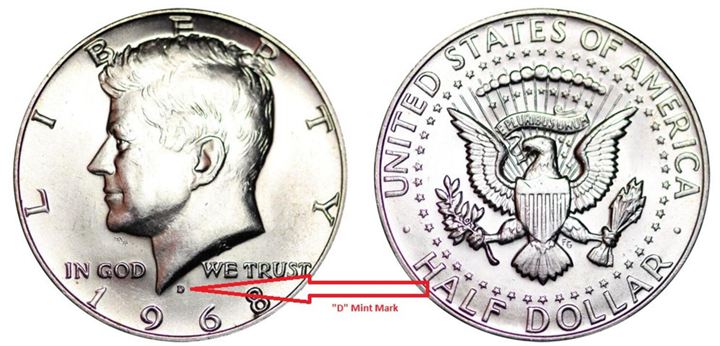 1968 D Half Dollar Value & Coin Chart