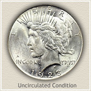 Uncirculated