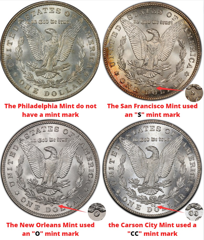 1889 Morgan Silver Dollar own unique mint mark