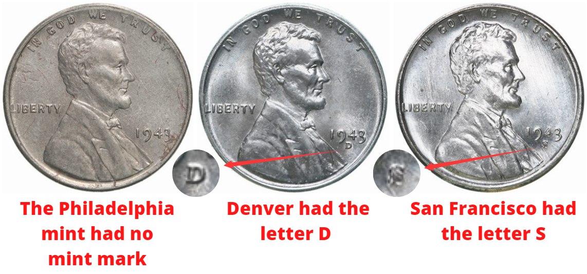 The 1943 steel penny mintmark