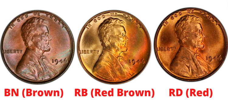 Copper Penny Color Guide