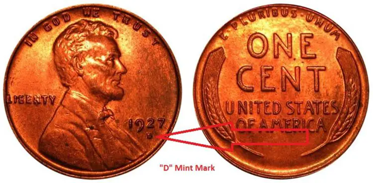 Denver Mint