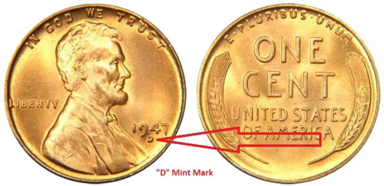 Denver Mint