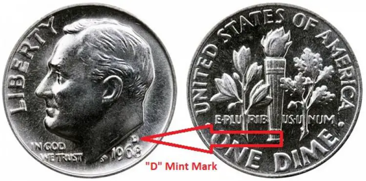 Denver Mint