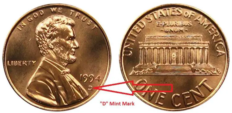 Denver Mint