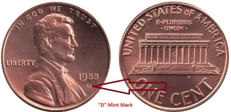 Denver Mint