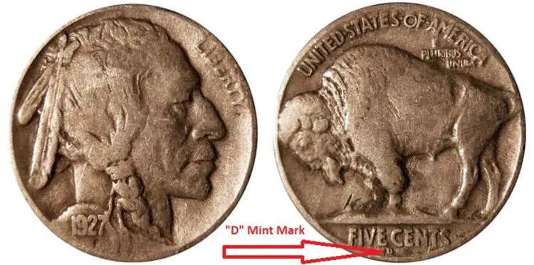 Denver Mint