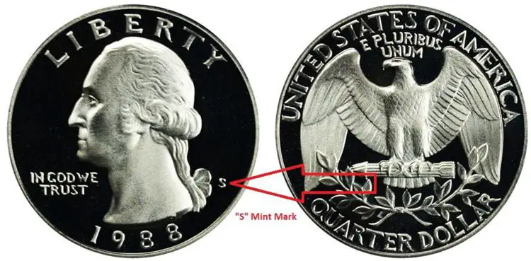 San Francisco Mint