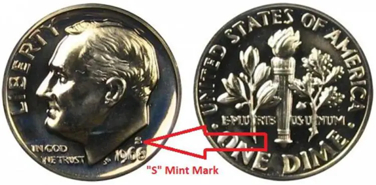 San Francisco Mint